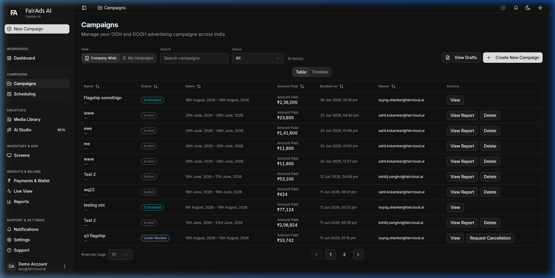 FairAds AI Campaign Management Dashboard